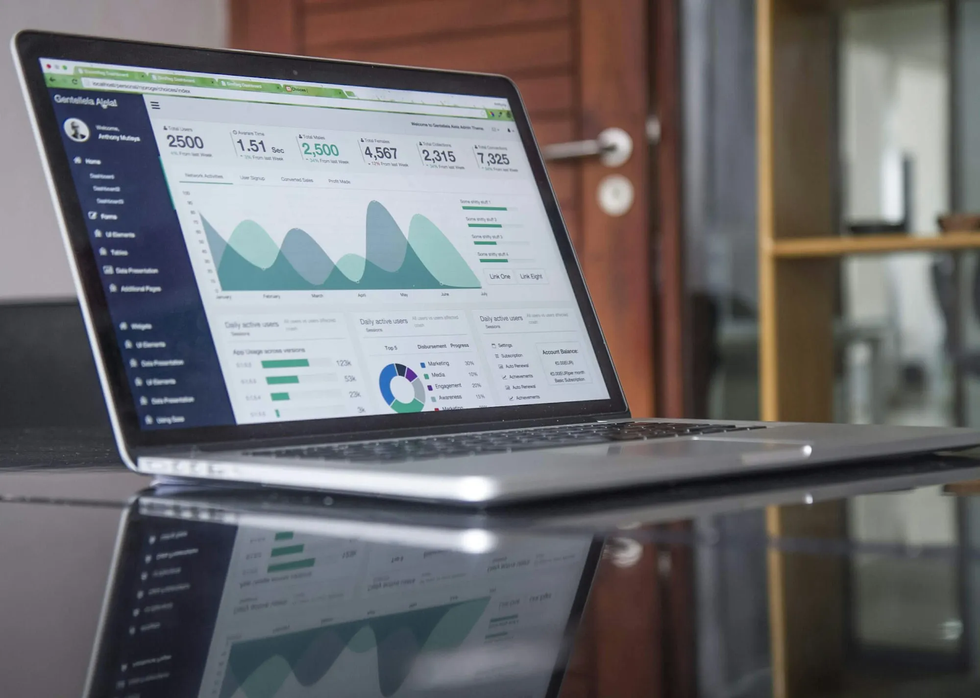 Revenue analytics on a laptop
